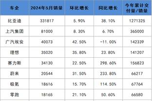 18luck新利官网官网